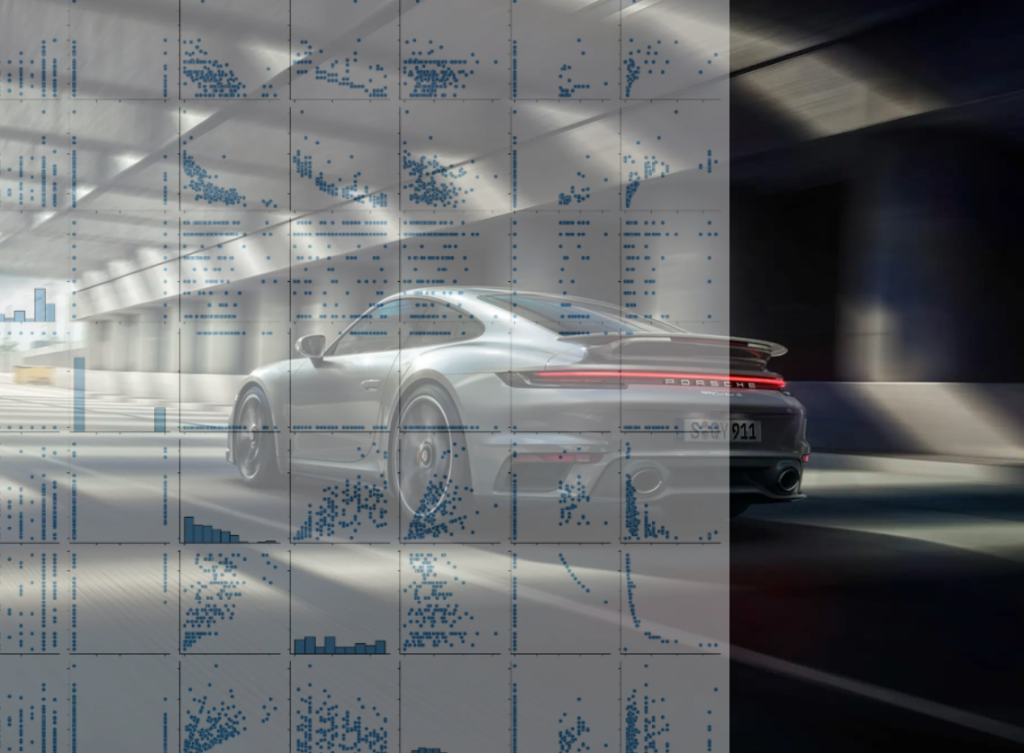 Porsche Turbo mit analytischen Grafiken